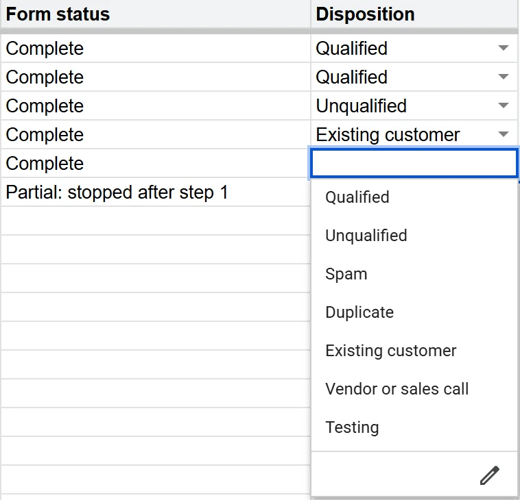 The Disposition column with its dropdown open: Qualified, Unqualified, Spam, Duplicate, Existing customer, Vendor or sales call, Testing