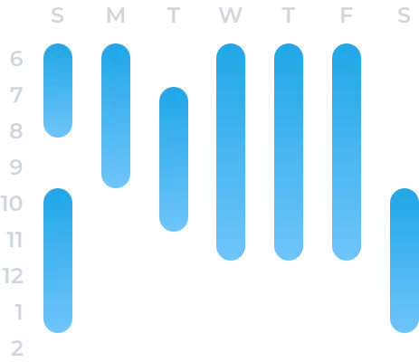 Schedule Optimization