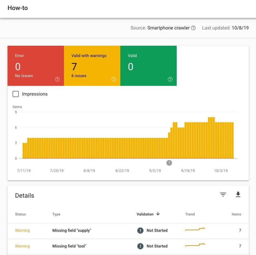 complete guide to structured data for seo image 10