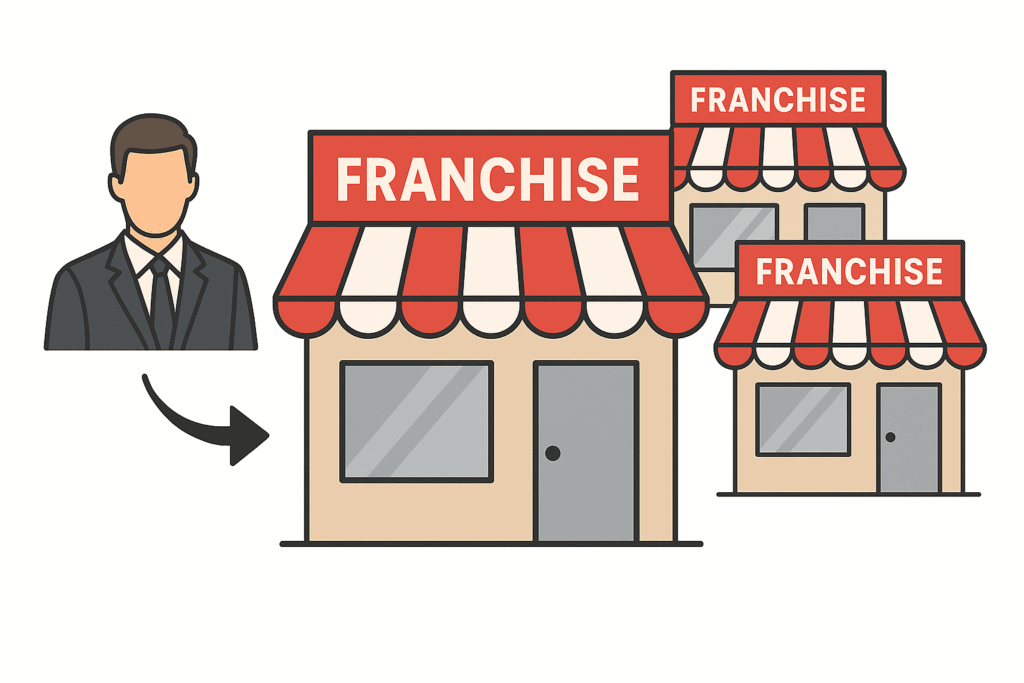 Franchise business SEO