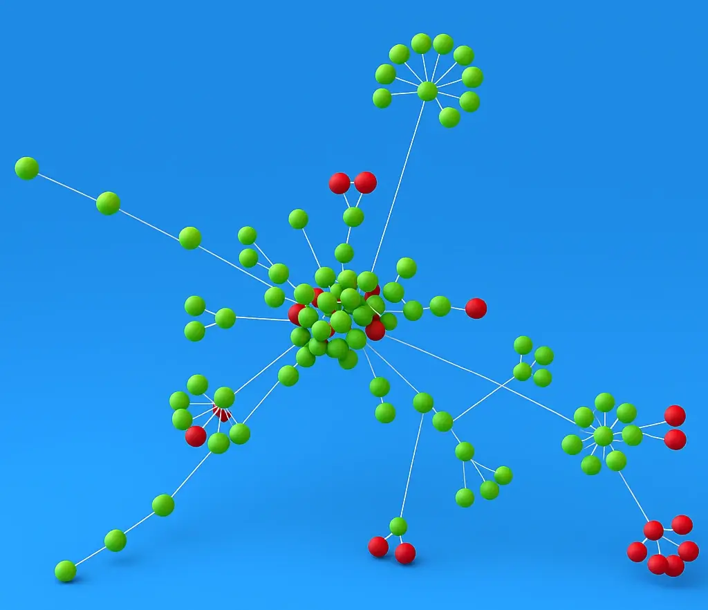 Website Crawl 3d Diagram