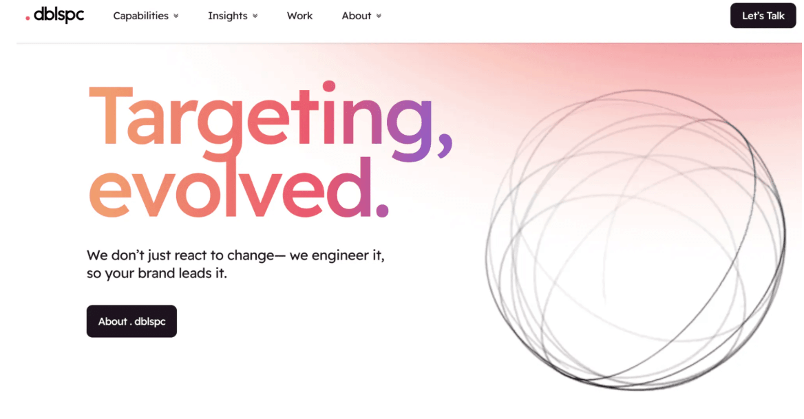 Best PPC Agencies 2026: 20 Top Companies in USA Ranked by Data 20 dblspc Semgeeks