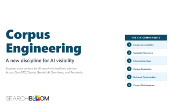 A title card introducing Corpus Engineering as a new discipline for AI visibility. The left side shows the title 