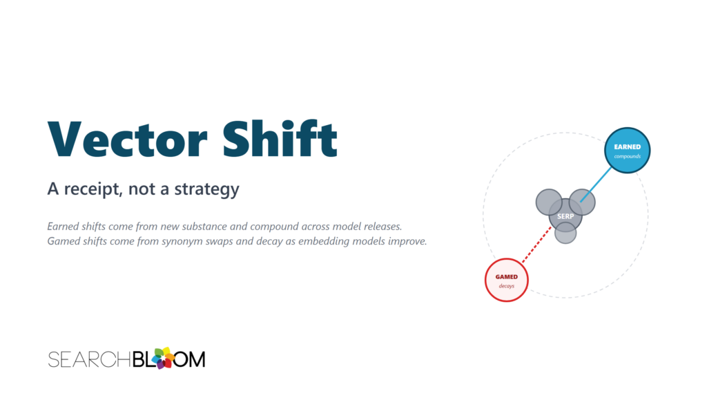 Vector Shift Platform Vector Shift: Why You Cannot Engineer It Directly - Searchbloom®