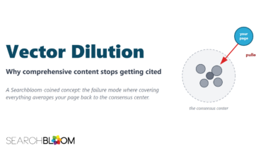Vector Dilution: Why Your Most Complete Page Is Your Least Differentiated