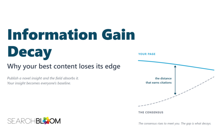 Search Marketing Blog
